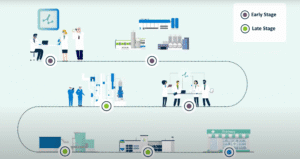 Image from late phase API development at Radiofilum animation